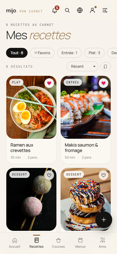Carnet de recettes Mijo en grille